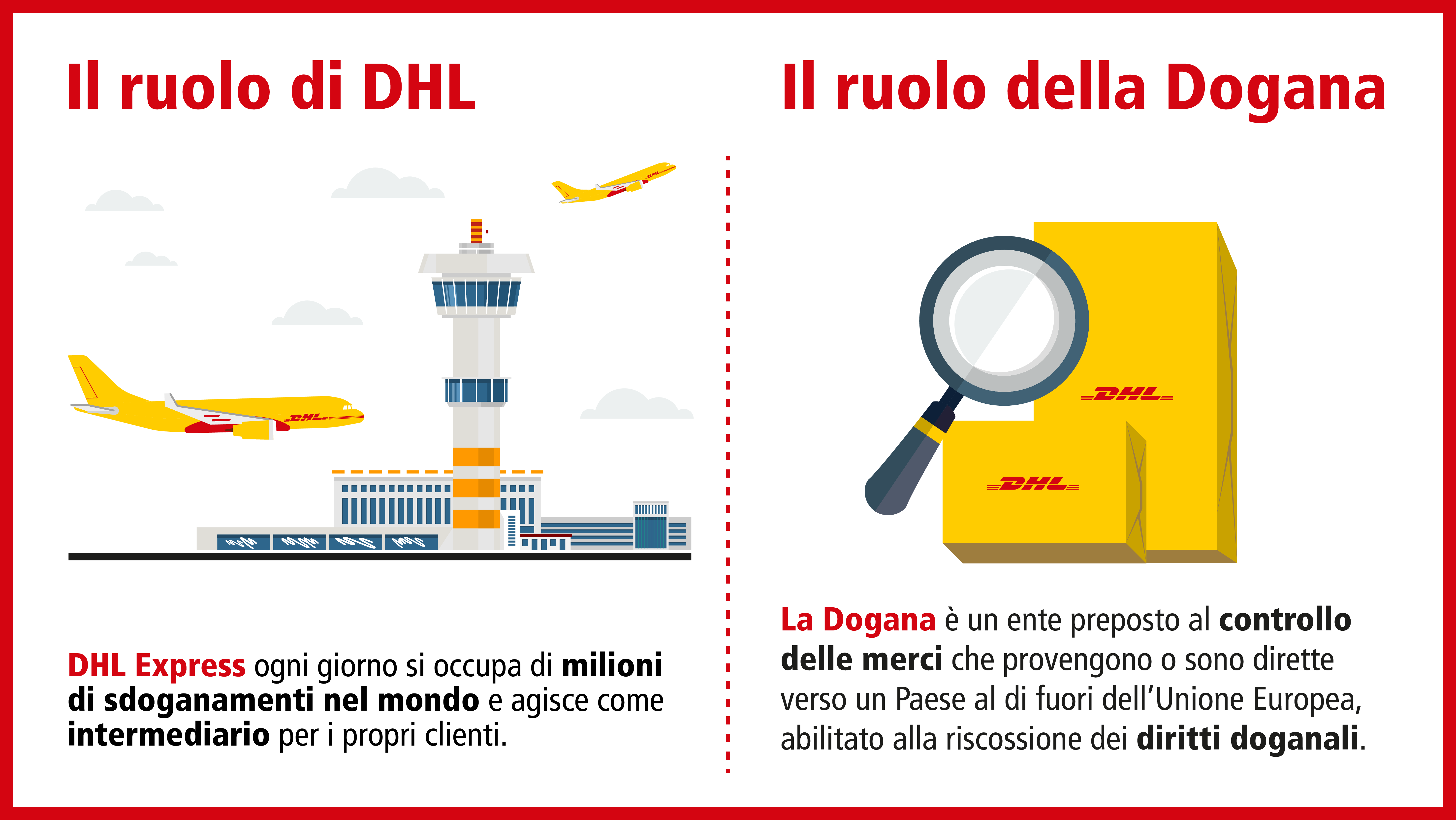BOLLE DOGANALI SCARICARE
